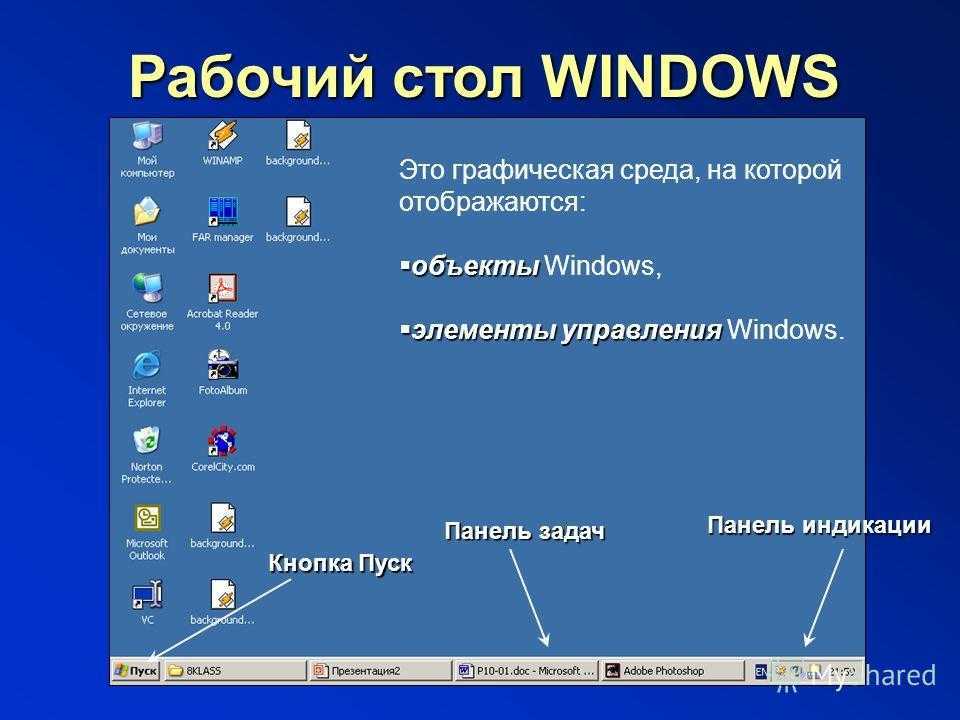 Компьютер под управлением windows в роли цифрового источника
