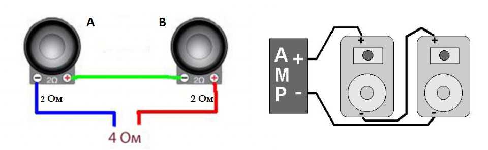 Как подключить сабвуфер в машину к магнитоле: схемы соединения и подводные камни