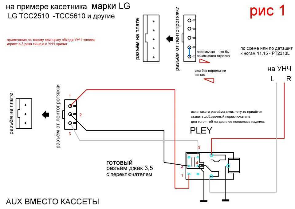Магнитолы lg: схема подключения и инструкция