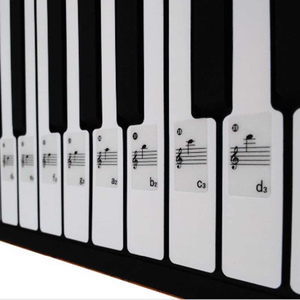 Рационально выбираем цифровое пианино. рейтинг 2021 / блоги экспертов на сайте росконтроль.рф
