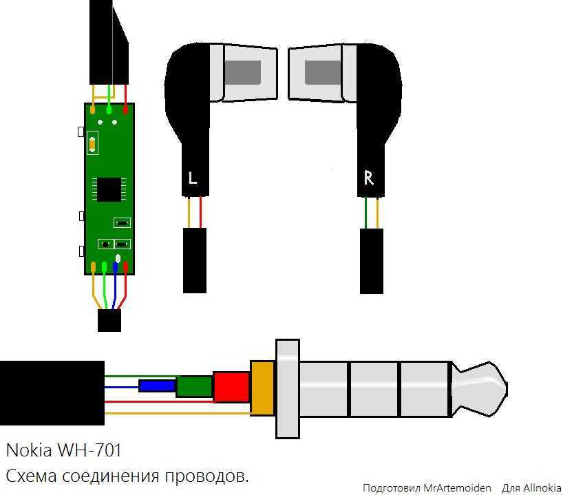 Как паять наушники? схема пайки 3-5 проводов наушников с микрофоном и без. как припаять тонкие провода к штекеру правильно?