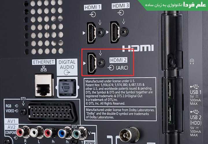 Hdmi audio extractor: how to choose & install the best one