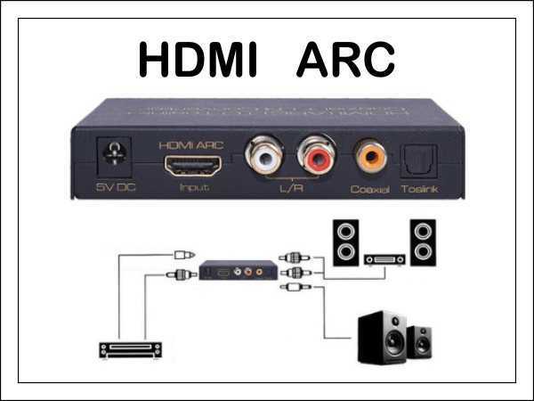 11 best hdmi audio extractors - our picks, alternatives & reviews - alternative.me