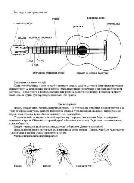 Лучшие гитары на рынке и почему они так много стоят [перевод] • stereo.ru