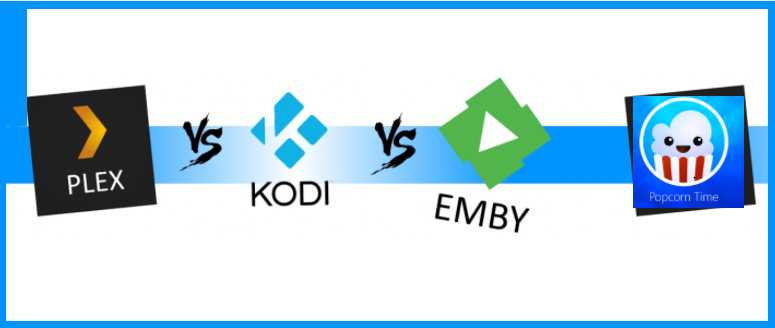 Сравнение: plex против kodi, что лучше? | techbriefly ru