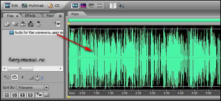 Как обрезать аудиозапись три бесплатные программы